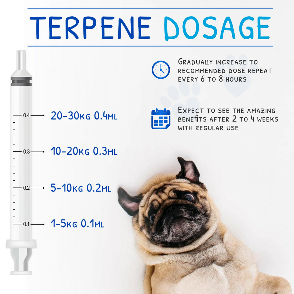 Zen Pet - Calm Drops