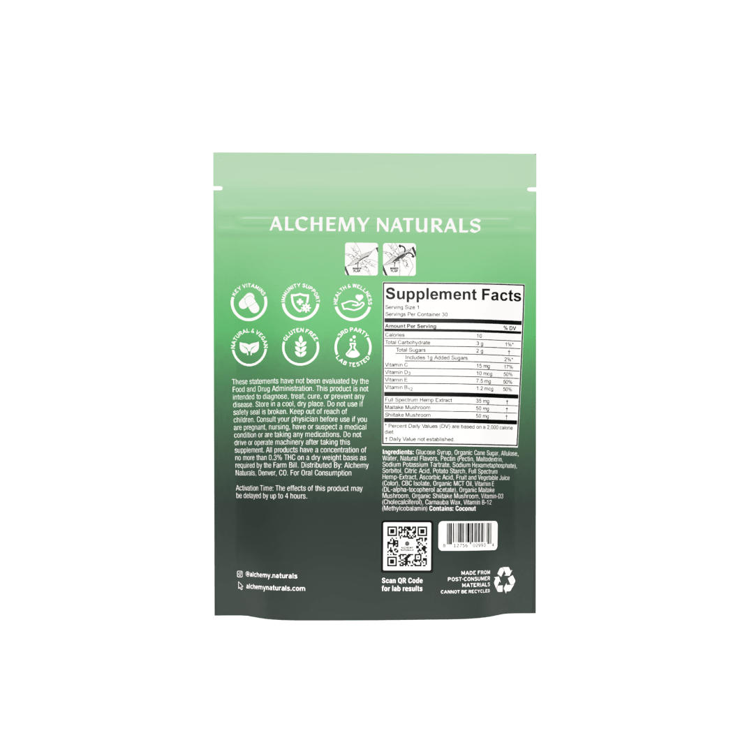 20-Pack: CBD-Multi Vitamin Gummies