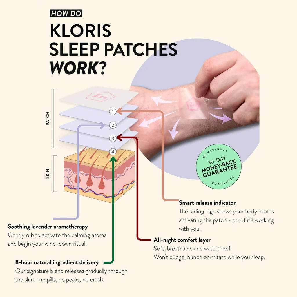 Sleep Time Patches