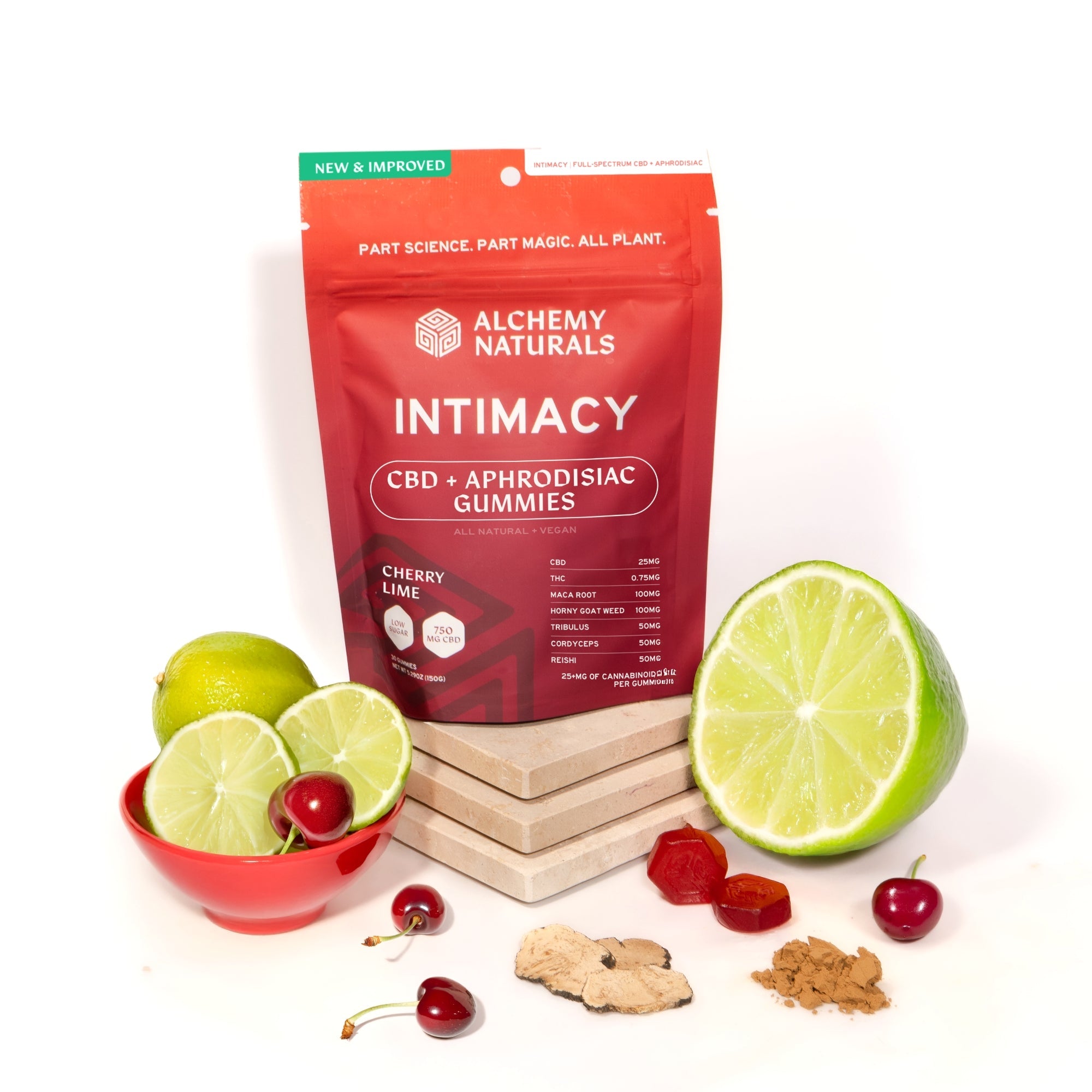 NEW Intimacy CBD Gummies (Maca, Horny Goat Weed, Tribulus, Reishi & Cordyceps)