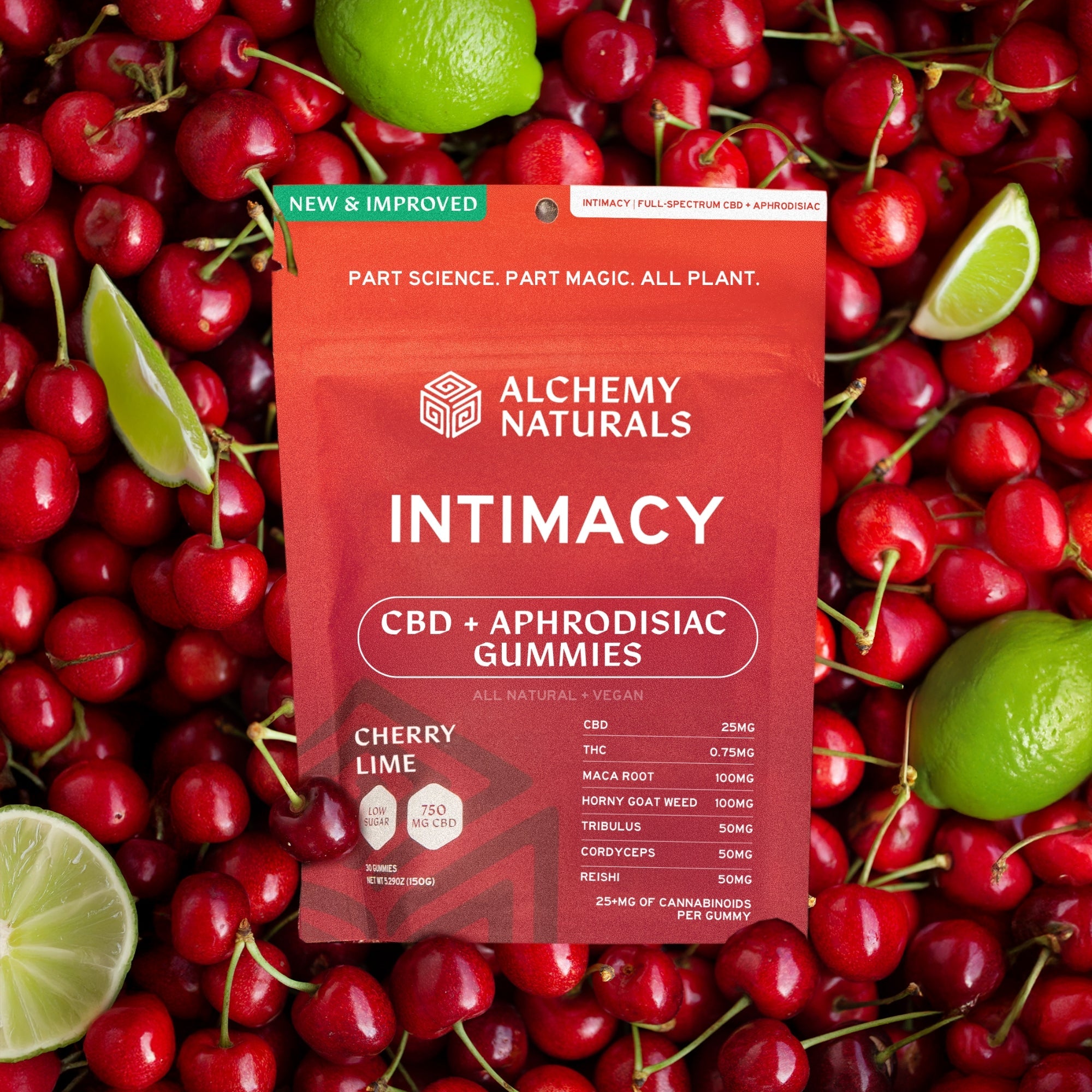 NEW Intimacy CBD Gummies (Maca, Horny Goat Weed, Tribulus, Reishi & Cordyceps)
