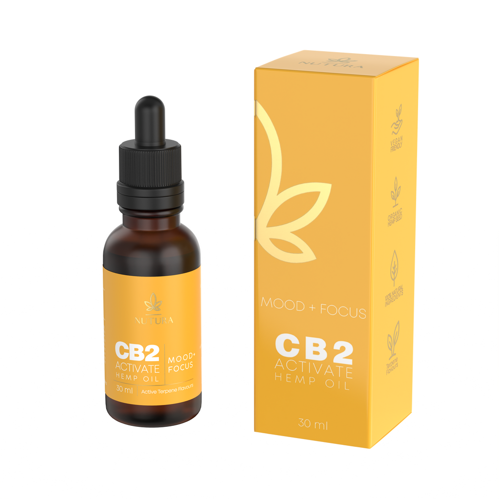 CB2 Activate - Dual Pack