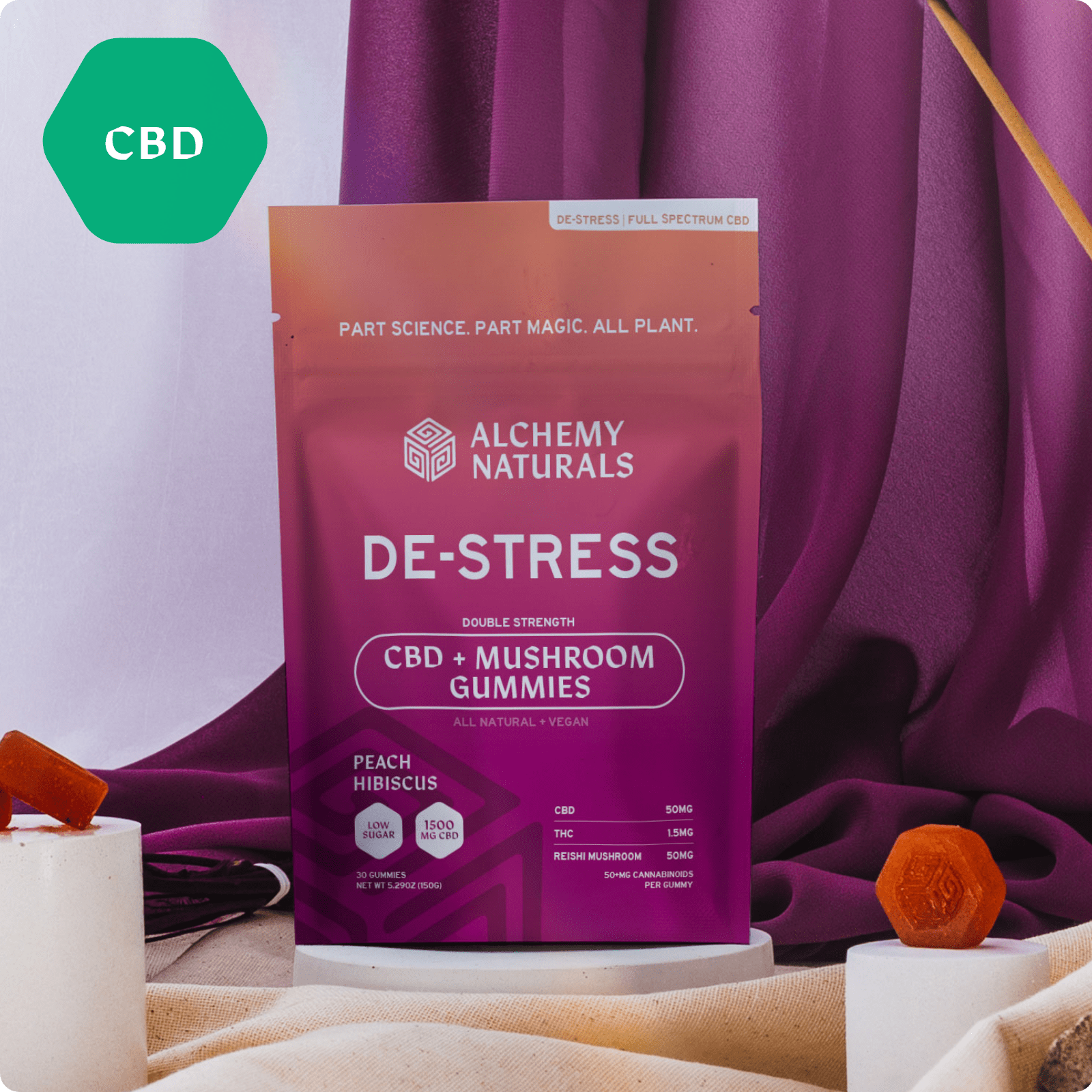 20-Pack: Alchemy Naturals CBD Gummies For Stress - Full Spectrum + Mushroom - Sample 100mg/2count