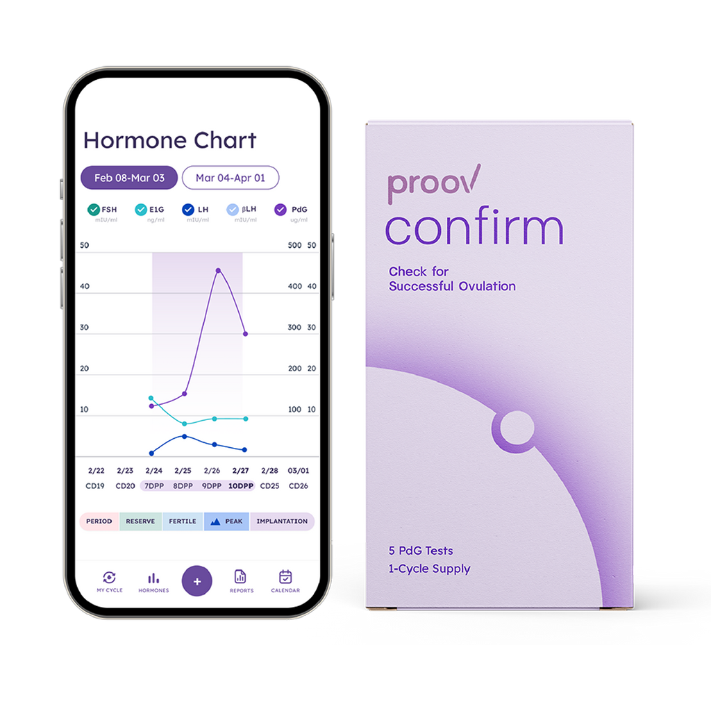 Confirm Ovulation PdG Test Kit by Proov