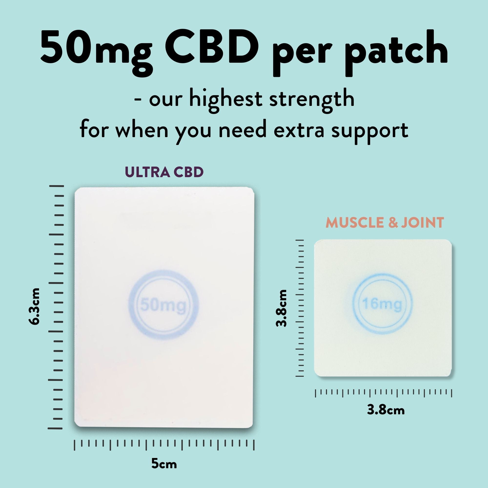 Ultra CBD Patches (50mg CBD)