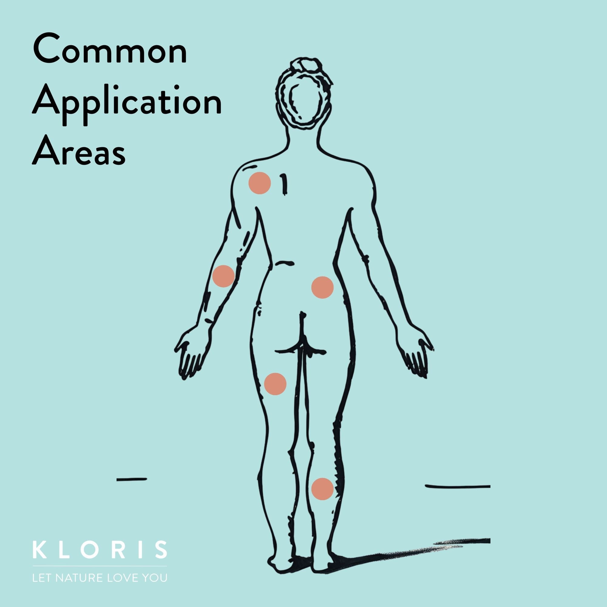 Ultra CBD Patches (50mg CBD)